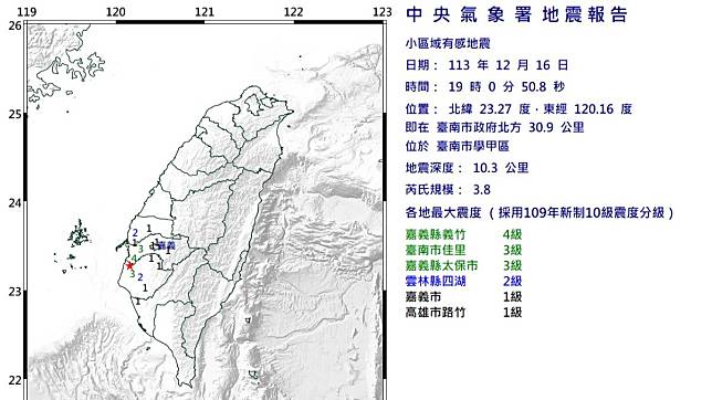 台南學甲16日晚間19時發生規模3.8地震。（圖／中央氣象署）