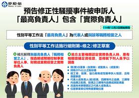 勞動部2日預告性平法施行細則修正草案，擴大「最高負責人」定義，只要是「實際負責人」，就可直接向地方主管機關申訴。(圖：勞動部)