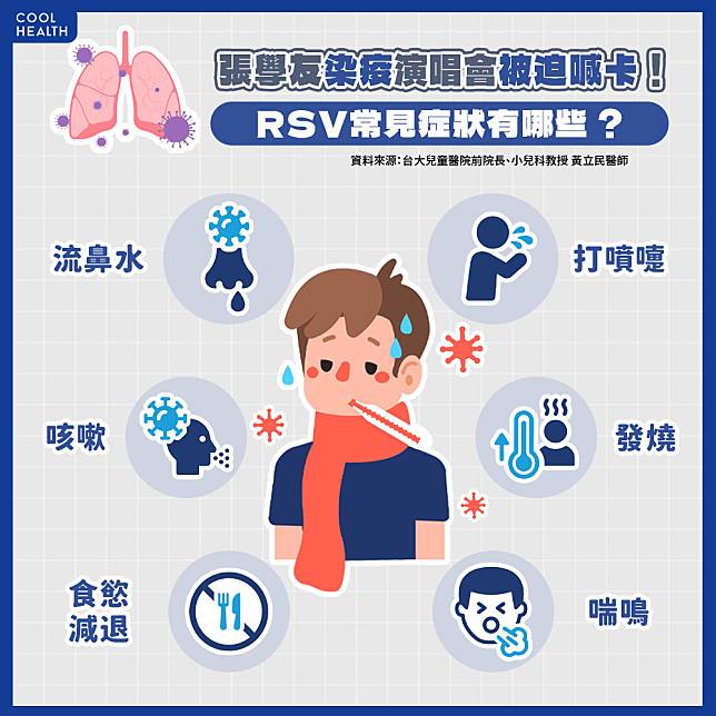 張學友染疫演唱會被迫喊卡！ RSV的症狀有哪些？