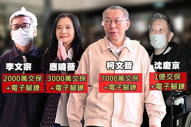 台北地院下午3時重新召開羈押庭，由3名合議庭法官分別對4人展開審問後，晚間最新裁定出爐。(本報合成)