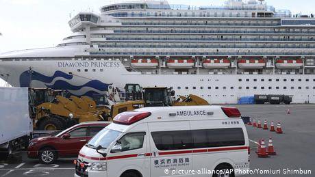 停泊在橫濱港的鑽石公主號從海上隔離病房變成最大病毒溫床