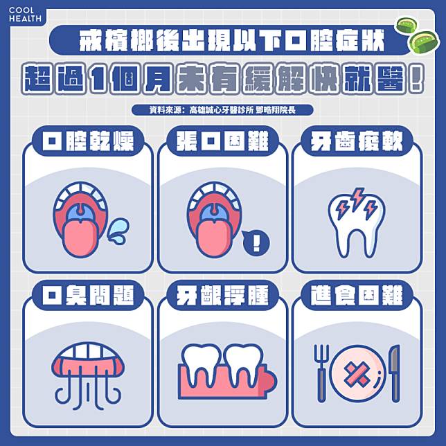 戒檳榔反而牙痛？ 持續4週仍不適快就醫