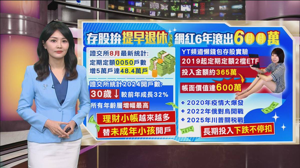 午夜特搜：6年滾出600萬！ 理財網紅揭「9字」關鍵心法| 民視新聞網| LINE TODAY