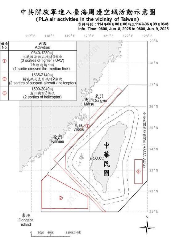 國防部今日公布中共解放軍進入台海周邊空域示意圖。 圖：國防部提供