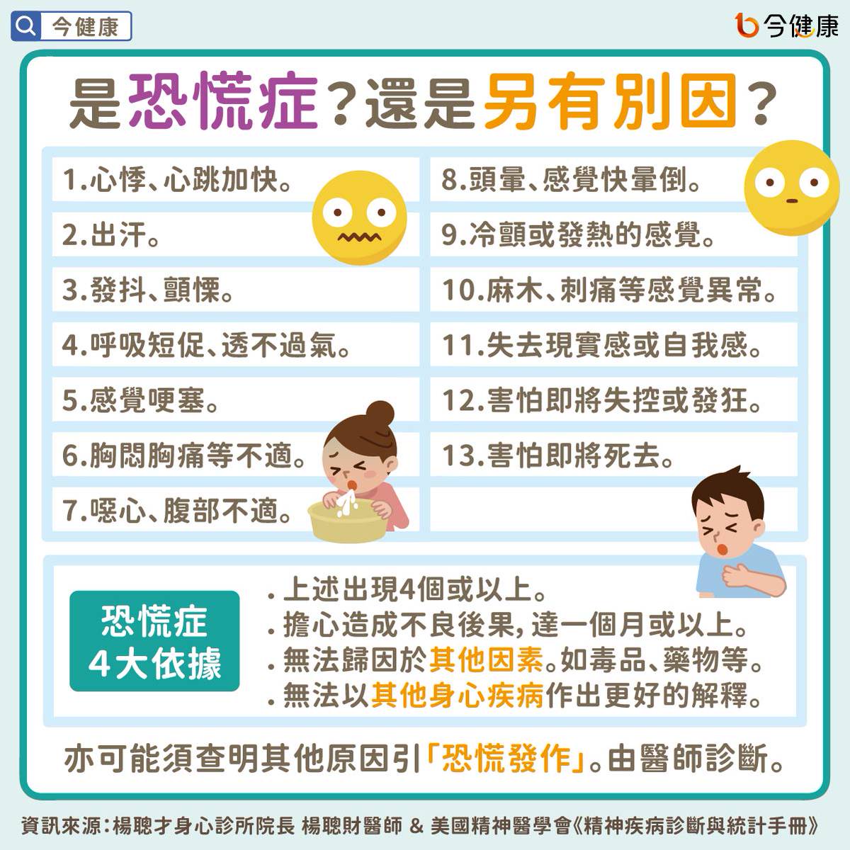 恐慌症當下怎麼辦？怎改善？醫教６招應對，真的不行就「躺平」。 | 今健康| LINE TODAY
