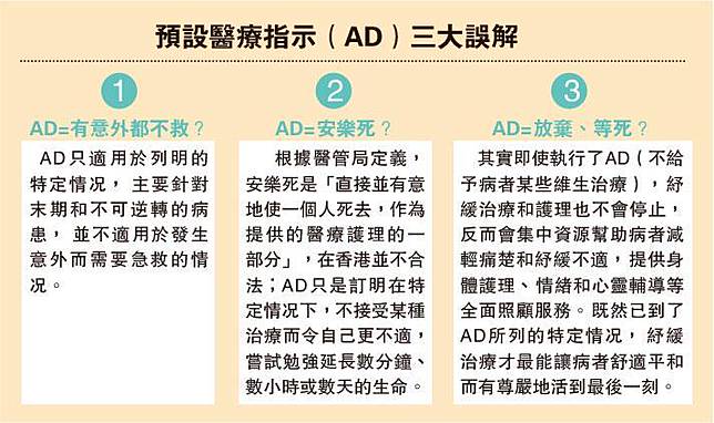 （明報製圖）