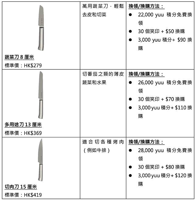 惠康奶油白系列。