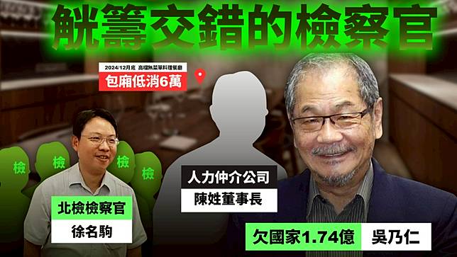 黃國昌爆料，吳乃仁於2024年12月出入某高檔餐廳，席間還有北檢檢察官徐名駒。翻攝黃國昌臉書