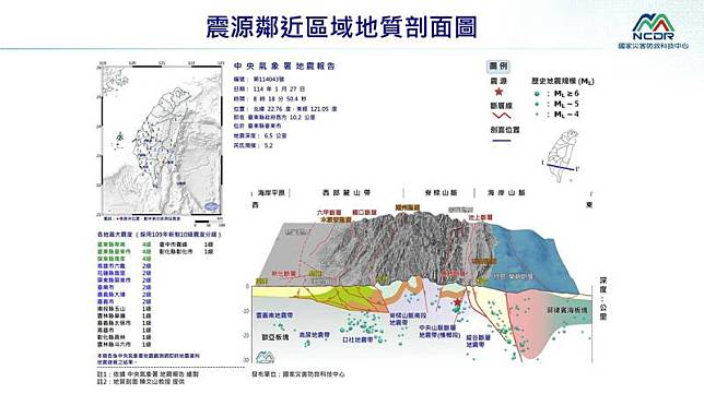 台東縣今天上午發生一起規模5.2的地震。(國家災害防救科技中心提供)