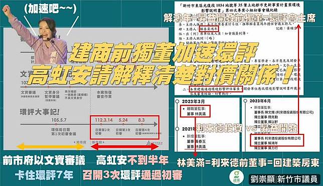新竹市寡婦樓都更案澄清會變都更加速說明會？市議員劉崇顯籲市府應針對各爭議的都更或都審案件暫停程序。(照片取自劉崇顯臉書)