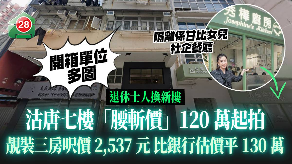 退休士人換新樓｜沽唐七樓「腰斬價」120萬起拍靚裝三房呎價2,537元比銀行估價平130萬| 易發睇樓團| LINE TODAY