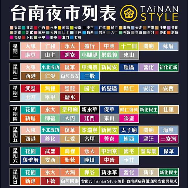 圖/翻攝自「台南式 Tainan Style」臉書粉專