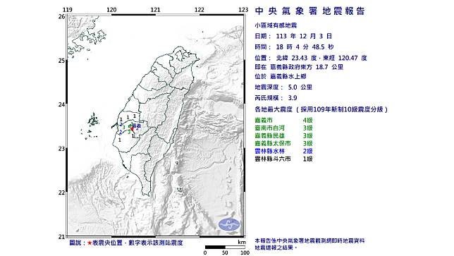 嘉義發生小區域有感地震。取自中央氣象署網站