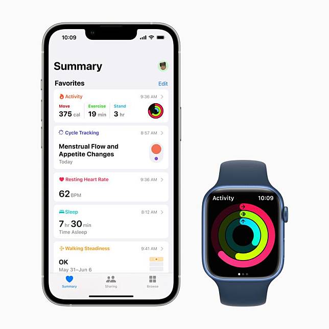 iOS 16 和 watchOS 9將會強化Apple Watch 和 iPhone 對於健康和健身照顧。(圖／取自官方)
