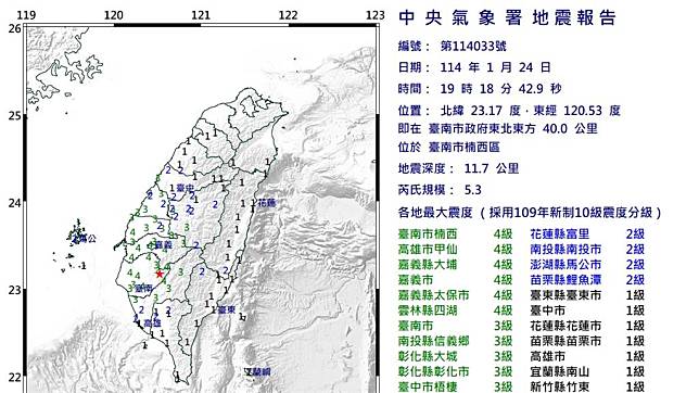 今晚台南發生規模5.3地震。圖／中央氣象署