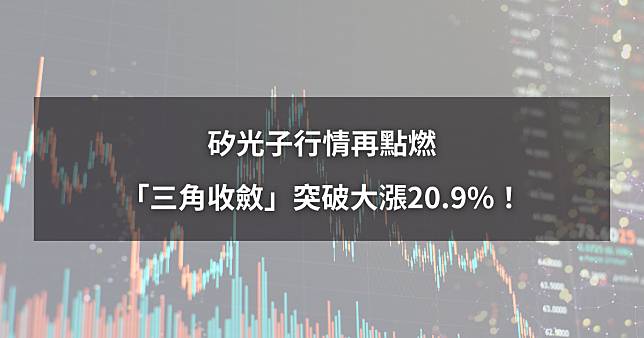 【新手教學】矽光子行情再點燃，「三角收斂」突破大漲20.9%！