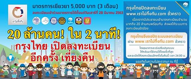 ปิด!ลงทะเบียนรับเงิน 5,000 ผ่านเว็บ’เราไม่ทิ้งกัน.com’ ชั่วคราว เปิดอีกทีเที่ยงคืน