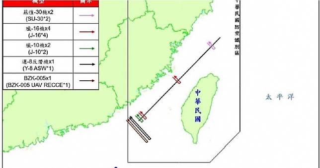 國防部：25共機、4共艦持續侵擾台海周遭