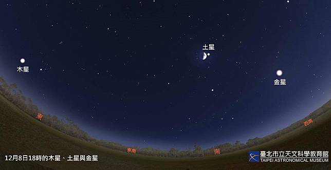 木星衝、土星合月、金星近最大亮度 12/8太陽系三大巨星閃耀