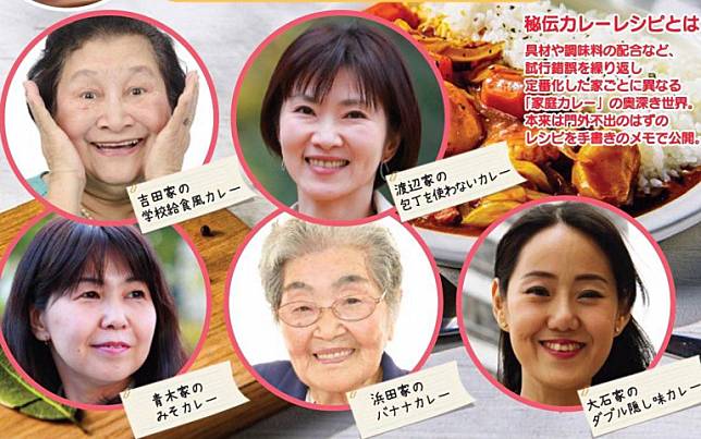 傳遞媽媽們的私房美味！日本推出「手寫咖哩食譜」扭蛋