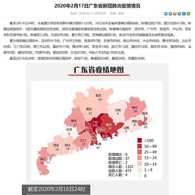 廣東省新增兩宗死亡病例 (廣東省衛生健康委員會網頁)　