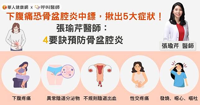 下腹痛恐骨盆腔炎中鏢，揪出5大症狀！張瑜芹醫師：4要訣預防骨盆腔炎