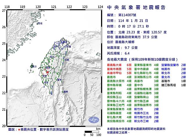 21日零時17分嘉義縣大埔發生規模6.4強震。(氣象署提供)