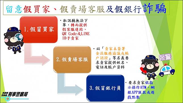 警方呼籲購物網站等相關業者，應加強防護措施。(記者姚岳宏翻攝)