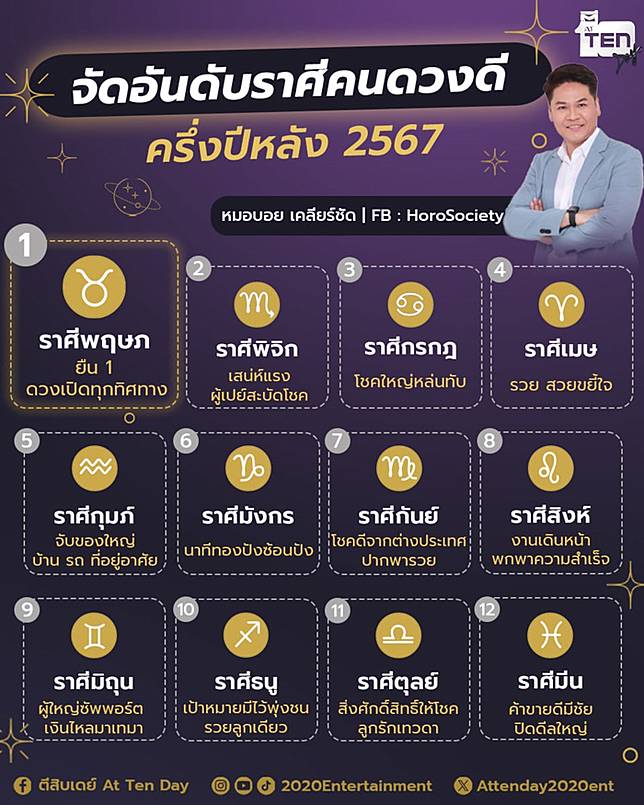 ดวงครึ่งหลังปี 2567