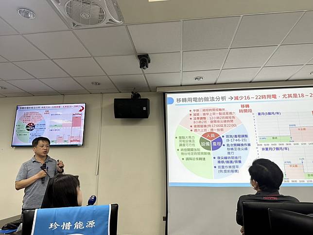 屏東台大用戶座談會舉辦大用戶座談會，邀請成功節電企業教導聰明省電方法。（記者毛莉攝）