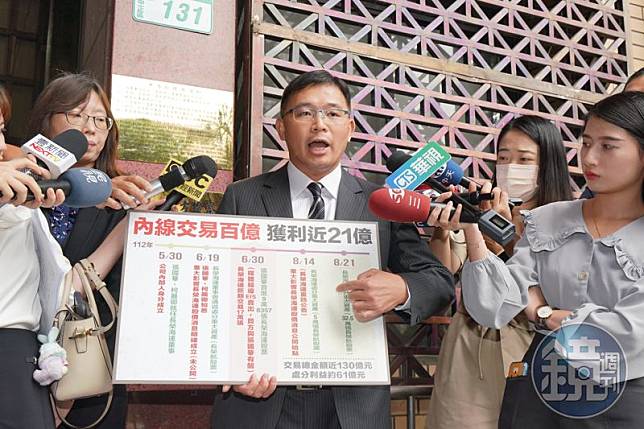 被視為張國煒人馬的律師林文鵬，今日怒控張國華涉嫌內線交易。