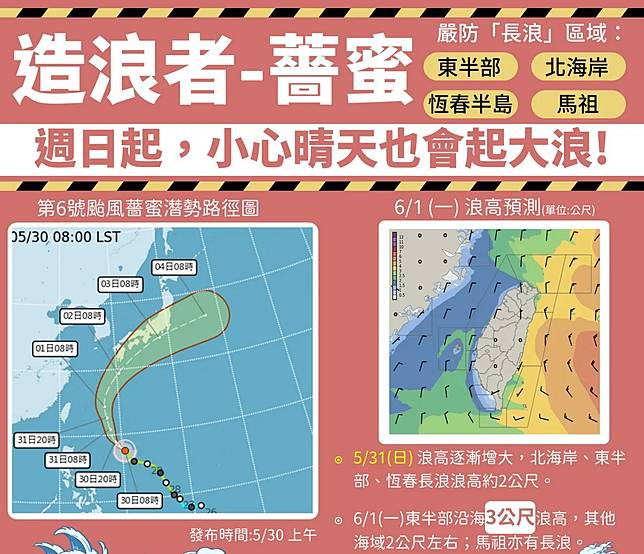 氣象署稱薔蜜為「造浪者」，並曝其颱風潛勢路徑圖，提醒部分沿海恐有3公尺浪高。氣象署提供