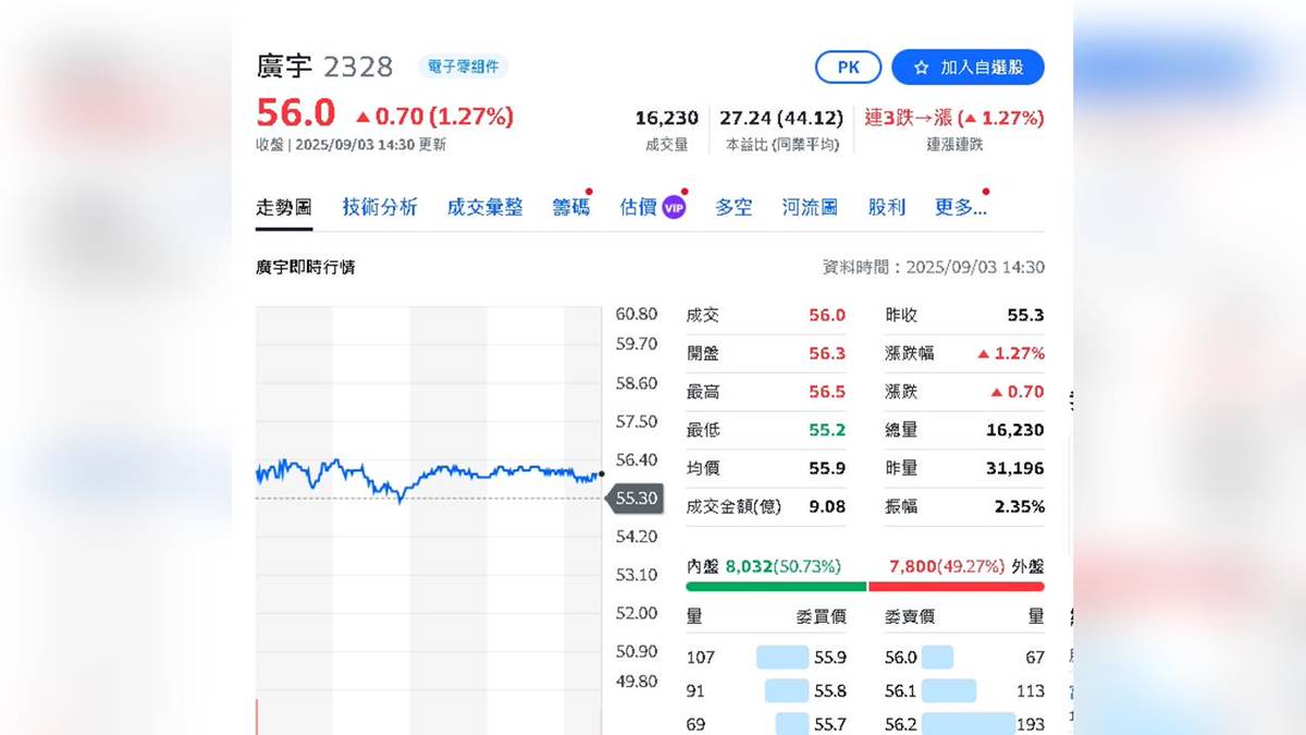 機器人、挖礦機和這領域成廣宇董座三大法寶| 民視新聞網| LINE TODAY