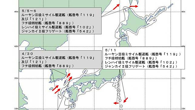 日本防衛省統合幕僚監部11日發表，中共4艘軍艦於伊豆群島周邊航行，且這些軍艦從4月下旬便不斷在日本周邊航行。翻攝日本防衛省統合幕僚監部