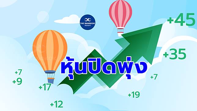 หุ้นไทยส่งท้ายสัปดาห์พุ่ง 10.06 จุด ปิดที่ 1,573.91 จุด
