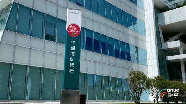 中國信託公教人員房貸數位申辦增29% 購屋首選三縣市