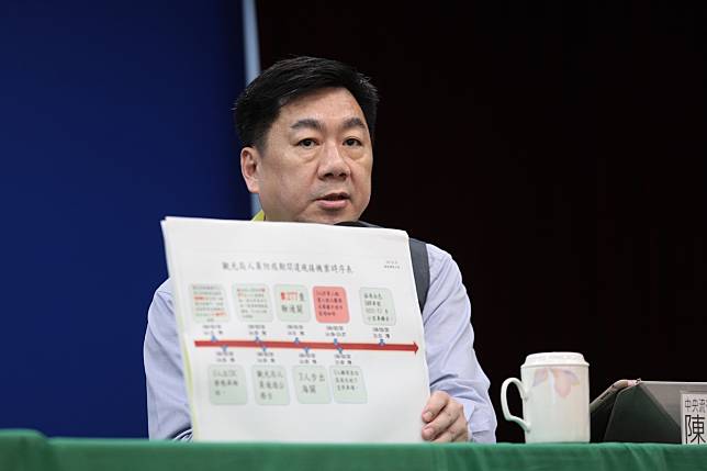 副指揮官陳宗彥說明違規接機時序表。   圖：中央流行疫情指揮中心／提供