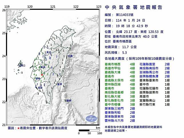 台南市楠西區今（24）天晚上7點18分發生芮氏規模5.3地震。 圖：氣象署提供