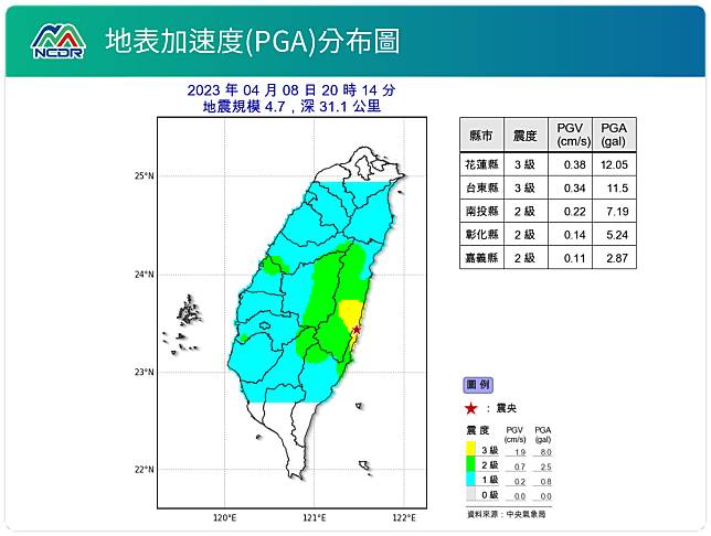 震度分布圖