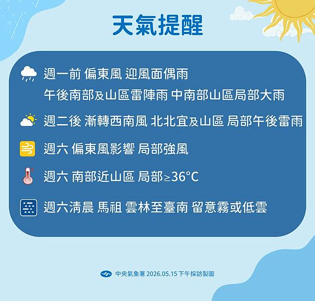 未來天氣注意事項。(氣象署提供)