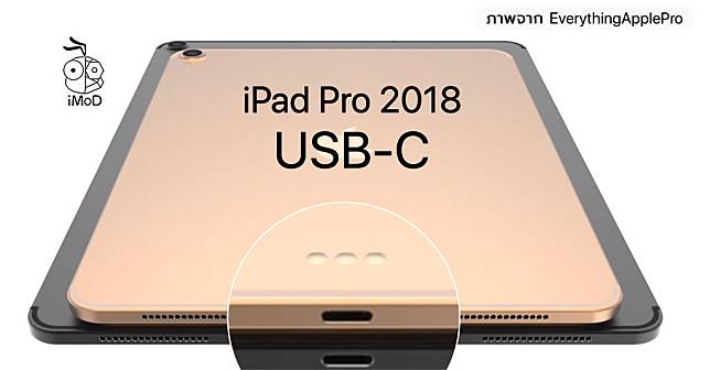 Ipad Pro 2018 Usb C Rumors