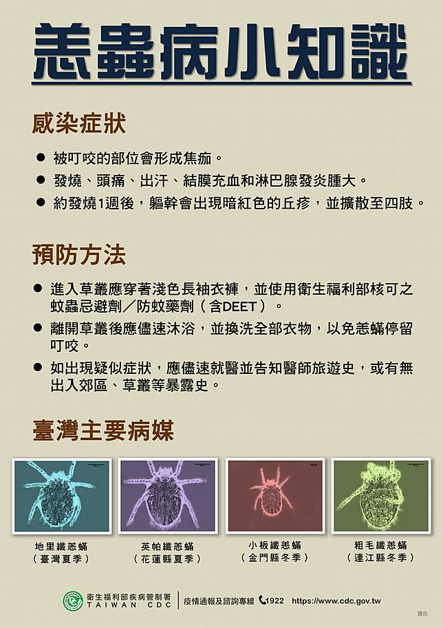 網紅哈尼小微驚傳染恙蟲病驟逝。取自疾管署官網
