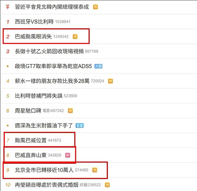 護國神山拒絕擋災！巴威颱風擦邊台灣「無損直衝中國」陸網怕到登熱搜：快轉彎