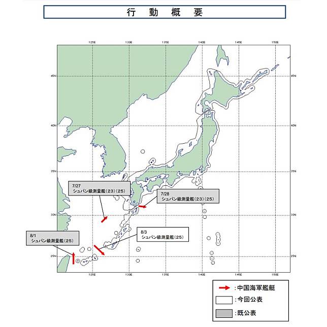 日本防衛省統合幕僚監部4日晚上發佈消息指稱，發現中國海軍1艘測量艦在3日通過沖繩本島與宮古島之間的海域，從東海駛進了太平洋。(日本防衛省)