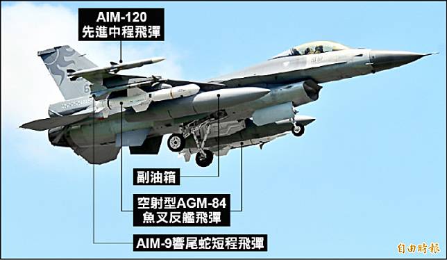 F-16掛載空射型魚叉飛彈升空畫面。(記者游太郎攝)