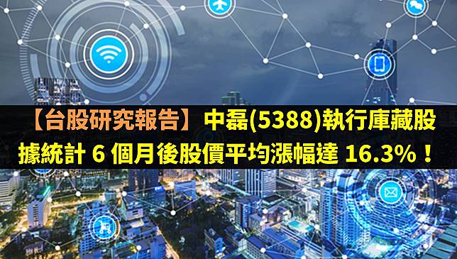 【台股研究報告】中磊(5388)執行庫藏股：據統計 6 個月後股價平均漲幅達 16.3%！