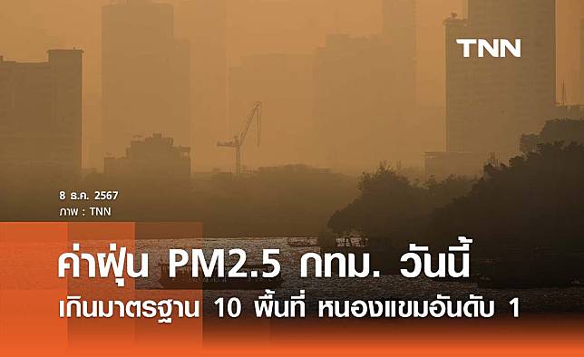 ค่าฝุ่นกทม. วันนี้ เกินมาตรฐาน 10 พื้นที่ “หนองแขม” อันดับ 1