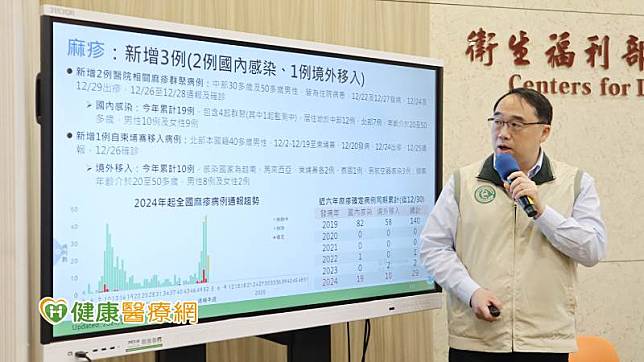 上週新增2例本土麻疹確定病例，與醫院群聚事件相關，另外新增一例柬埔寨境外移入麻疹病例。