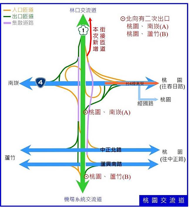 桃園交流道示意圖。圖：交通局提供