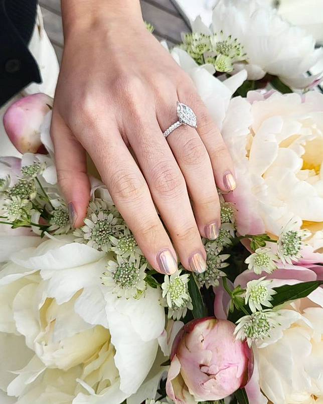 เปิดโปรไฟล์